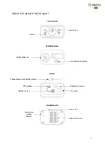 Preview for 6 page of Meaco MeacoMist Deluxe Instruction Manual