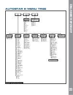 Preview for 23 page of Meade 6" ETX-LS ACF Instruction Manual