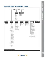 Preview for 23 page of Meade 6" LS-6 ACF Instruction Manual