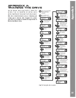 Preview for 51 page of Meade Advanced Coma-Free f/8 LX600 with StarLock Instruction Manual