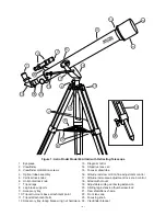 Предварительный просмотр 4 страницы Meade AstroFinder 60 Instruction Manual