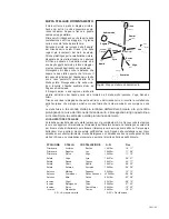 Предварительный просмотр 194 страницы Meade ETX-70AT Junior Instruction Manual