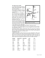 Предварительный просмотр 234 страницы Meade ETX-70AT Junior Instruction Manual