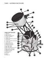 Preview for 4 page of Meade LightBridge Plus Instruction Manual