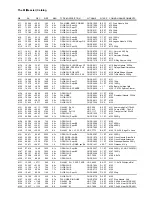 Preview for 46 page of Meade LX200 CLASSIC Instruction Manual