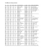 Preview for 47 page of Meade LX200 CLASSIC Instruction Manual