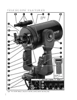 Preview for 6 page of Meade LX200GPS Instruction Manual