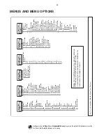 Preview for 24 page of Meade LX90GPS Instruction Manual