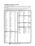 Preview for 55 page of Meade LX90GPS Instruction Manual