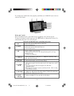 Preview for 16 page of Meade TE923W-M User Manual