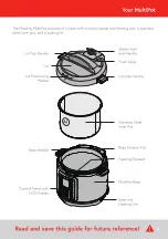 Preview for 7 page of Mealthy MultiPot User Manual