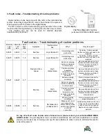 Preview for 29 page of Mean Green MAJORIS CXR 133 Instruction Notice