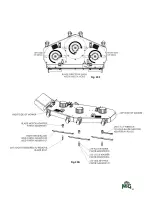 Preview for 42 page of Mean Green MGRVL60S220 Operator'S Manual