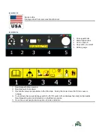 Предварительный просмотр 10 страницы Mean Green WBX-33 Operator'S Manual