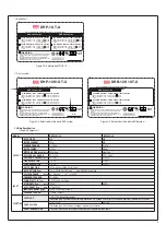 Preview for 4 page of Mean Well DBR-3200 Series User Manual