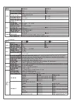 Preview for 5 page of Mean Well DBR-3200 Series User Manual