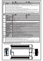 Preview for 6 page of Mean Well DBR-3200 Series User Manual