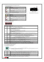 Preview for 8 page of Mean Well DBR-3200 Series User Manual