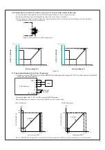 Preview for 10 page of Mean Well DBR-3200 Series User Manual