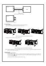 Preview for 12 page of Mean Well DBR-3200 Series User Manual