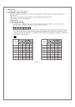 Preview for 14 page of Mean Well DBR-3200 Series User Manual