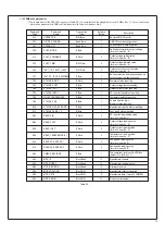 Preview for 15 page of Mean Well DBR-3200 Series User Manual