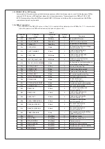 Preview for 18 page of Mean Well DBR-3200 Series User Manual