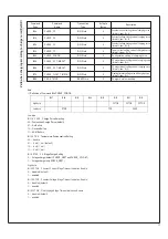 Preview for 19 page of Mean Well DBR-3200 Series User Manual