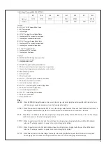 Preview for 20 page of Mean Well DBR-3200 Series User Manual