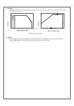 Preview for 23 page of Mean Well DBR-3200 Series User Manual