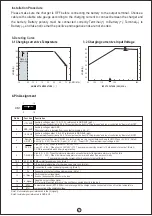 Preview for 4 page of Mean Well DBU-3200 Series Instruction Manual