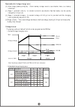 Preview for 6 page of Mean Well DBU-3200 Series Instruction Manual