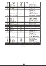 Preview for 9 page of Mean Well DBU-3200 Series Instruction Manual