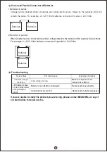 Preview for 17 page of Mean Well DBU-3200 Series Instruction Manual