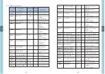 Preview for 23 page of Mean Well DRS Series User Manual