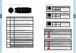 Preview for 16 page of Mean Well HEP-2300 Series Installation Manual