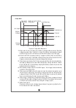 Предварительный просмотр 8 страницы Mean Well ISI-501 Series User Manual