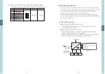 Предварительный просмотр 12 страницы Mean Well LAD Series User Manual