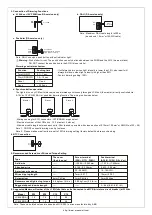 Предварительный просмотр 2 страницы Mean Well LCM-40(DA) Installation Manual