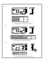 Предварительный просмотр 6 страницы Mean Well MP1K0 Instruction Manual