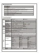 Preview for 7 page of Mean Well NMP1K2 Instruction Manual