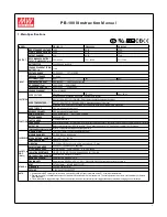 Preview for 2 page of Mean Well PB-1000-12 Instruction Manual