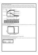 Preview for 3 page of Mean Well PB-230-48 Instruction Manual