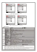 Предварительный просмотр 5 страницы Mean Well RKP-1U-CMU1 Instruction Manual