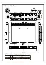 Предварительный просмотр 7 страницы Mean Well RKP-1U-CMU1 Instruction Manual