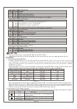 Предварительный просмотр 9 страницы Mean Well RKP-1U-CMU1 Instruction Manual