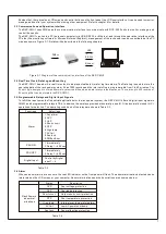 Предварительный просмотр 10 страницы Mean Well RKP-1U-CMU1 Instruction Manual