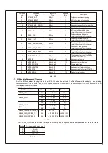 Предварительный просмотр 12 страницы Mean Well RKP-1U-CMU1 Instruction Manual