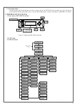 Предварительный просмотр 15 страницы Mean Well RKP-1U-CMU1 Instruction Manual