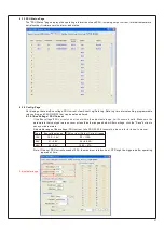 Предварительный просмотр 34 страницы Mean Well RKP-1U-CMU1 Instruction Manual